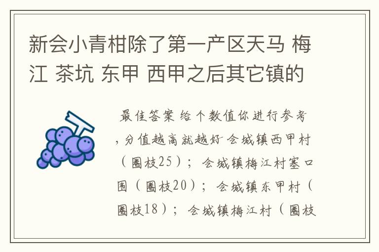 新会小青柑除了第一产区天马 梅江 茶坑 东甲 西甲之后其它镇的比较好的排序哪个镇比较好的