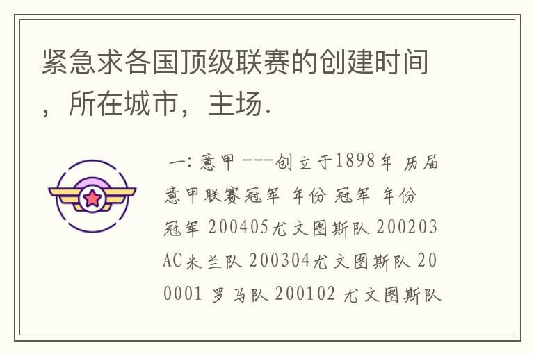 紧急求各国顶级联赛的创建时间,所在城市,主场.