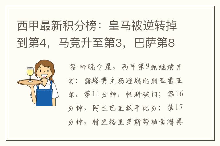 西甲最新积分榜:皇马被逆转掉到第4,马竞升至第3,巴萨第8