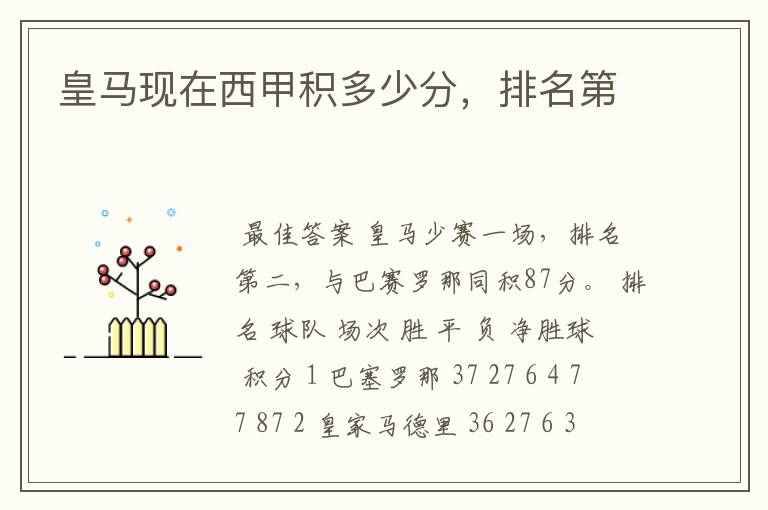 皇马现在西甲积多少分,排名第