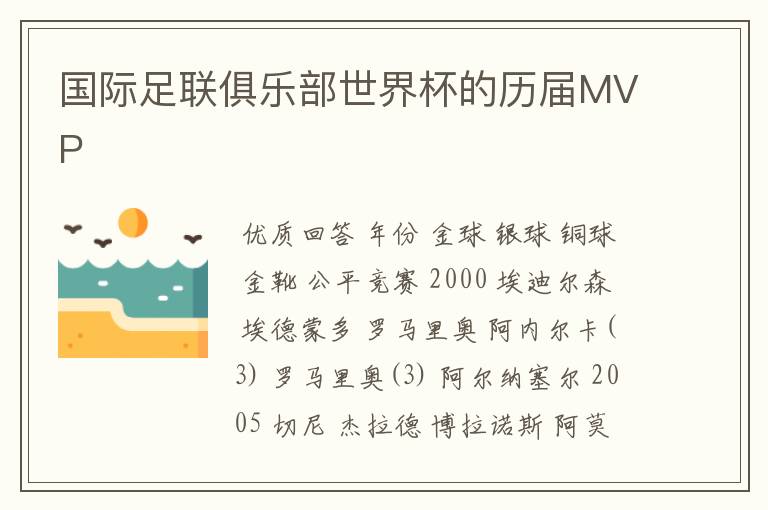国际足联俱乐部世界杯的历届MVP