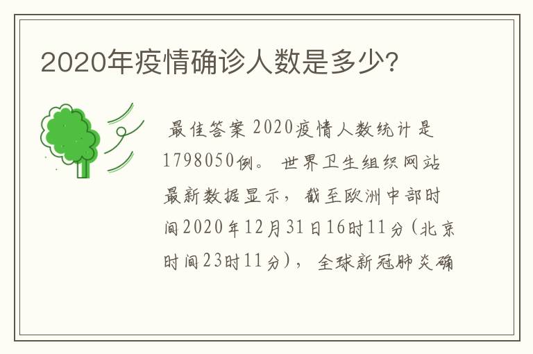 2020年疫情确诊人数是多少?