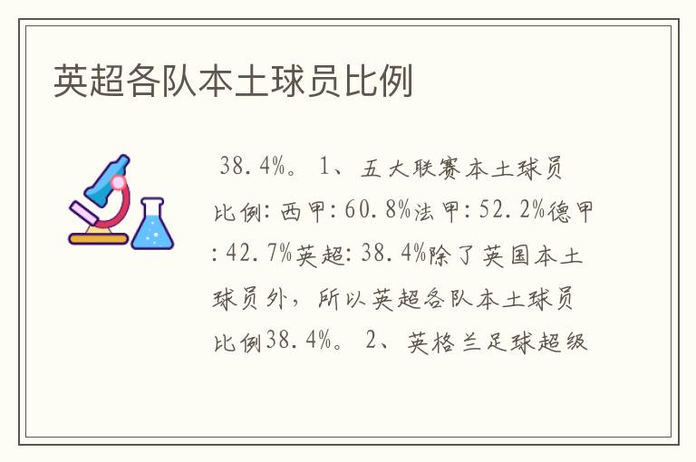 英超各队本土球员比例