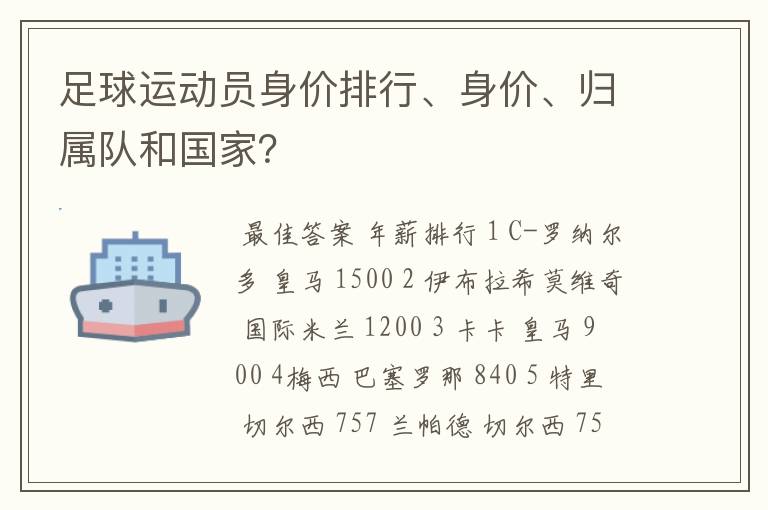 足球运动员身价排行、身价、归属队和国家?