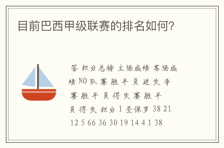 目前巴西甲级联赛的排名如何?