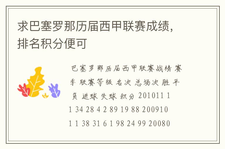 求巴塞罗那历届西甲联赛成绩,排名积分便可