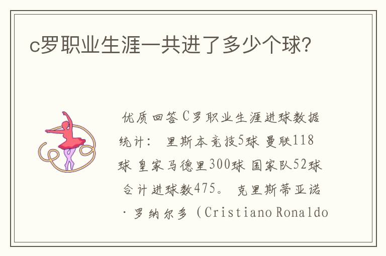 c罗职业生涯一共进了多少个球?