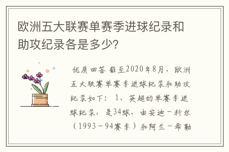 欧洲五大联赛单赛季进球纪录和助攻纪录各是多少?