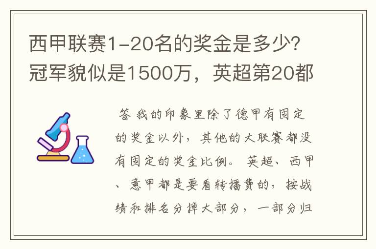 西甲联赛1-20名的奖金是多少?冠军貌似是1500万,英超第20都是4000万呀!