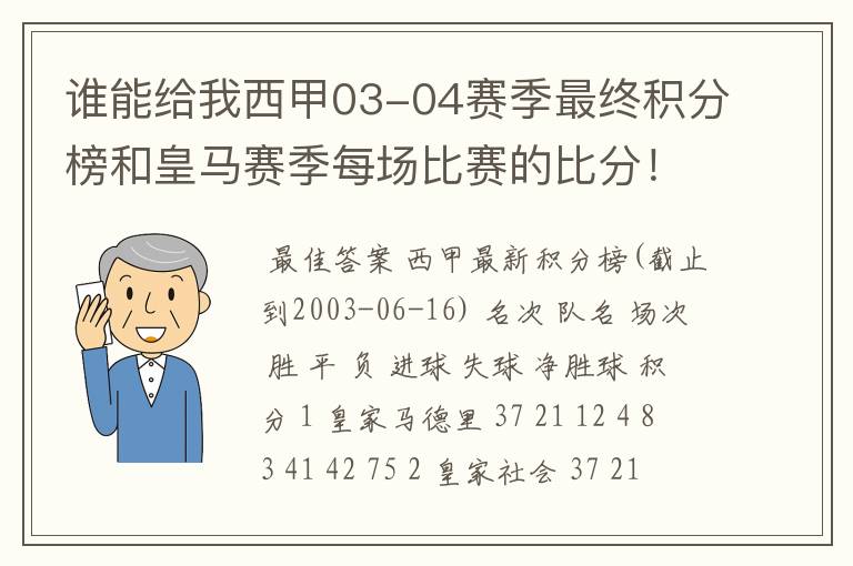 谁能给我西甲03-04赛季最终积分榜和皇马赛季每场比赛的比分!