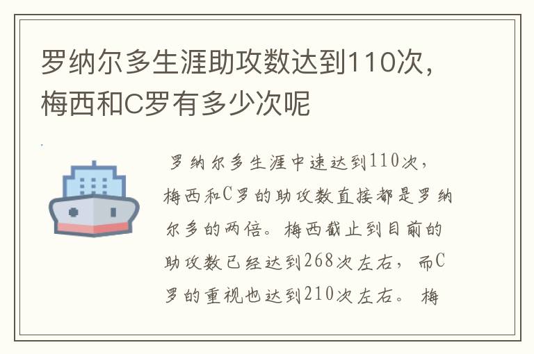 罗纳尔多生涯助攻数达到110次,梅西和C罗有多少次呢