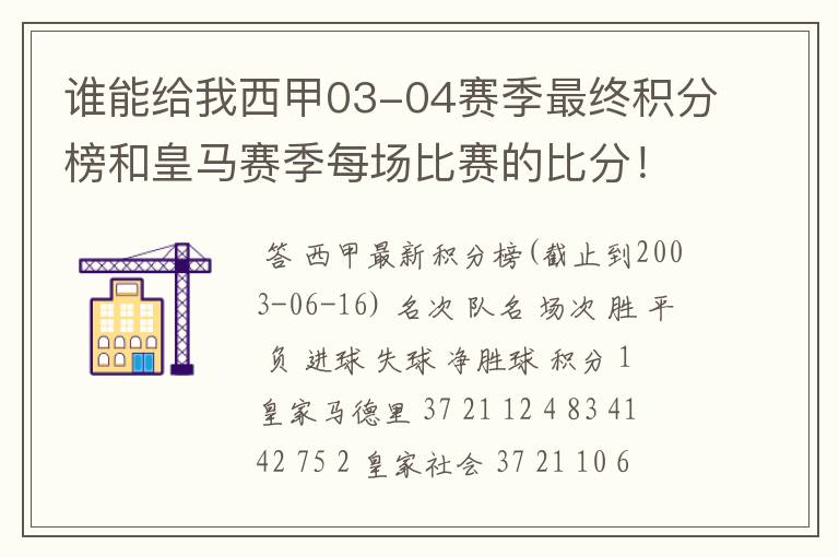 谁能给我西甲03-04赛季最终积分榜和皇马赛季每场比赛的比分!