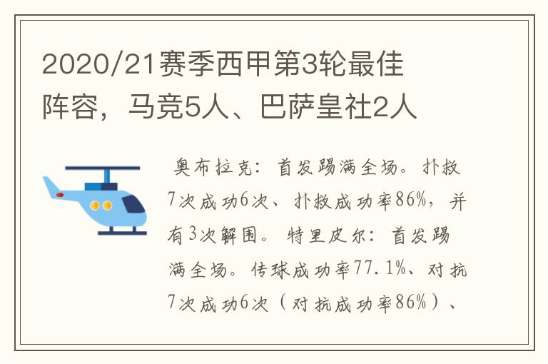 2020/21赛季西甲第3轮最佳阵容,马竞5人、巴萨皇社2人