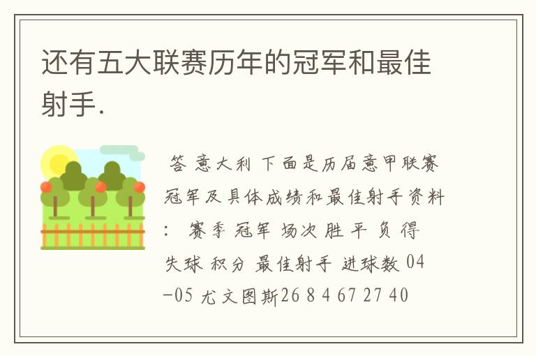 还有五大联赛历年的冠军和最佳射手.