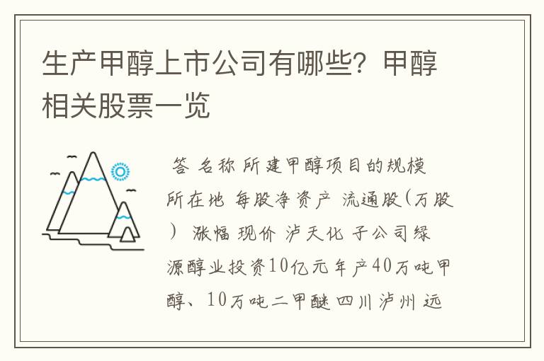生产甲醇上市公司有哪些?甲醇相关股票一览