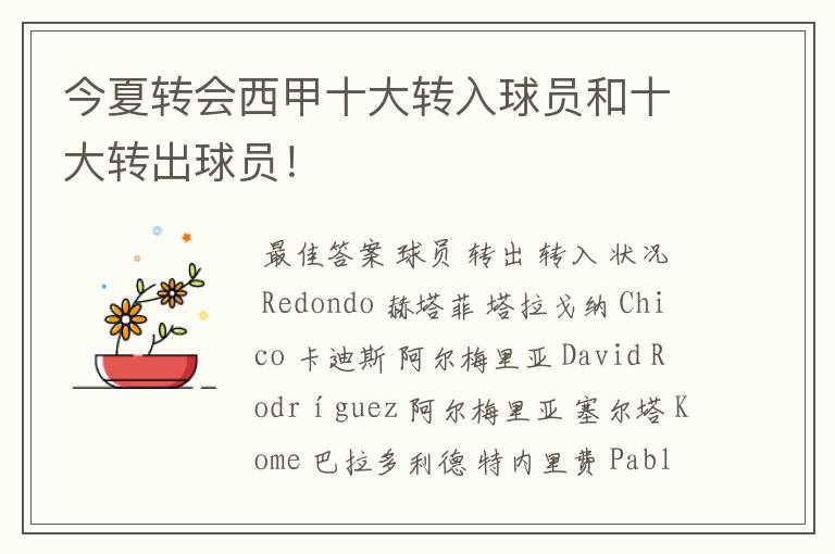 今夏转会西甲十大转入球员和十大转出球员!