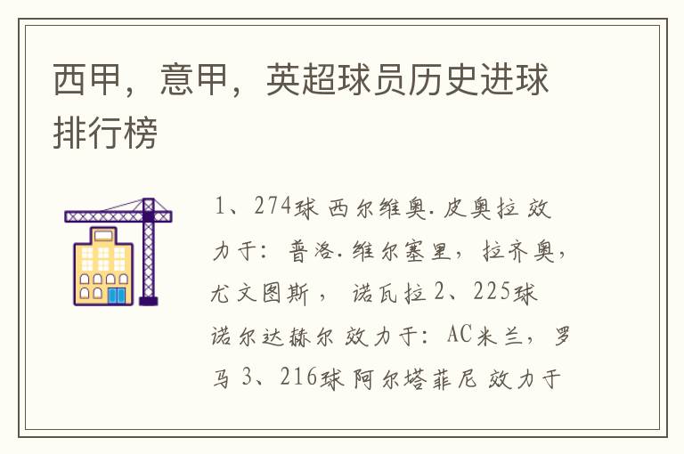 西甲,意甲,英超球员历史进球排行榜