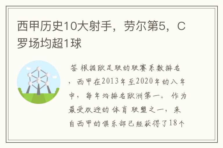 西甲历史10大射手,劳尔第5,C罗场均超1球