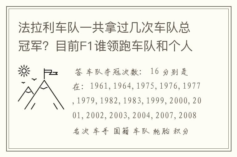 法拉利车队一共拿过几次车队总冠军?目前F1谁领跑车队和个人积分榜?
