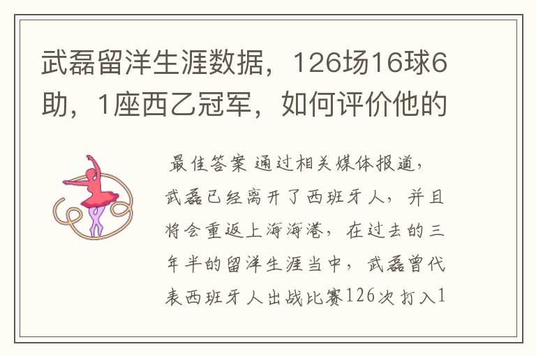 武磊留洋生涯数据,126场16球6助,1座西乙冠军,如何评价他的表现?