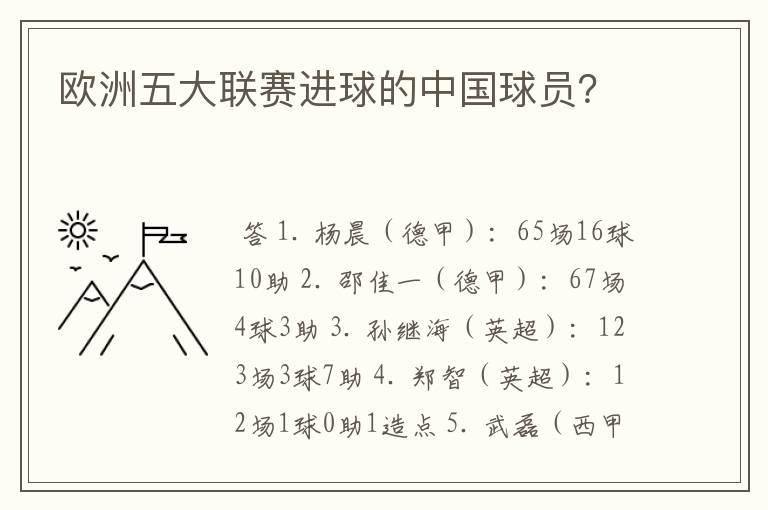 欧洲五大联赛进球的中国球员?