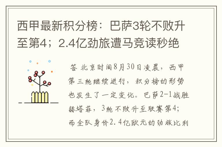 西甲最新积分榜:巴萨3轮不败升至第4;2.4亿劲旅遭马竞读秒绝平