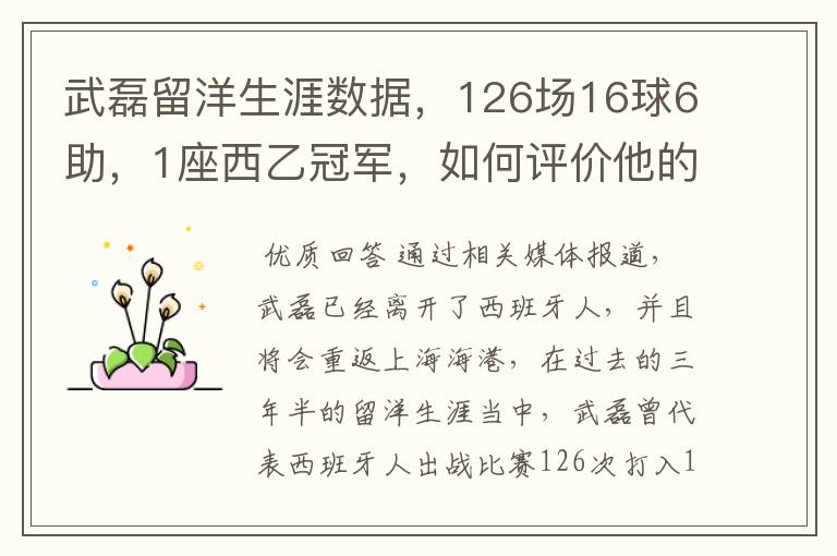 武磊留洋生涯数据,126场16球6助,1座西乙冠军,如何评价他的表现?