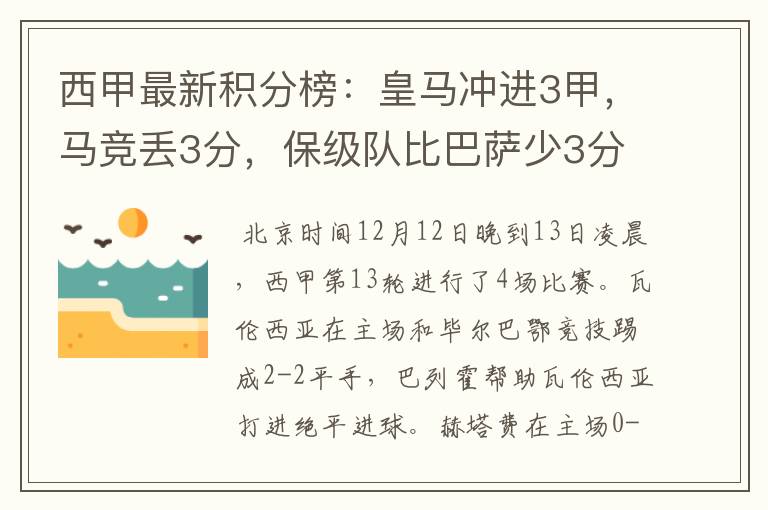 西甲最新积分榜:皇马冲进3甲,马竞丢3分,保级队比巴萨少3分