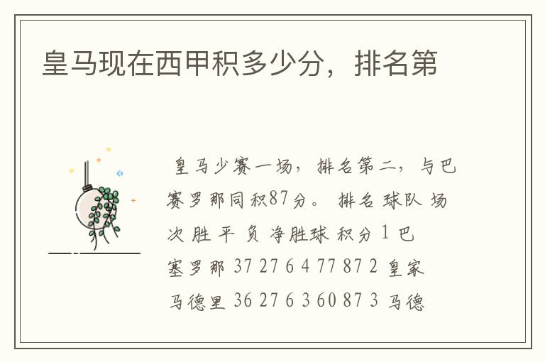 皇马现在西甲积多少分,排名第