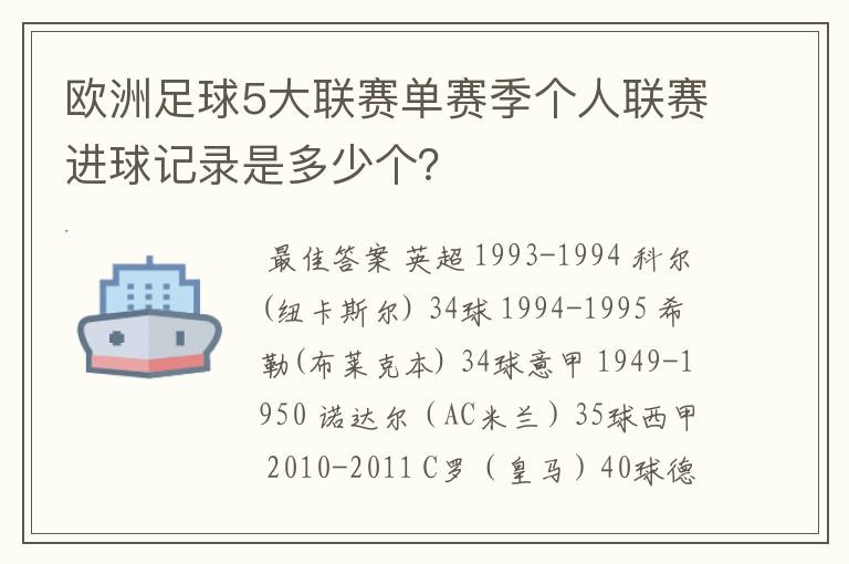欧洲足球5大联赛单赛季个人联赛进球记录是多少个?