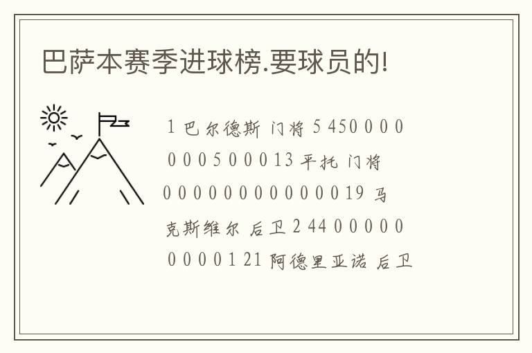 巴萨本赛季进球榜.要球员的!