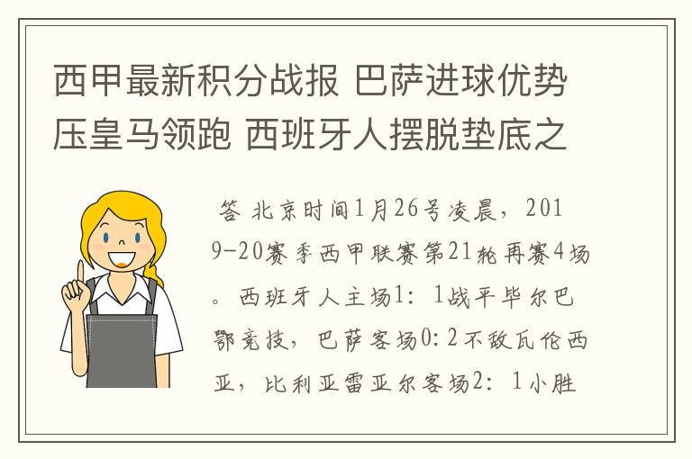 西甲最新积分战报 巴萨进球优势压皇马领跑 西班牙人摆脱垫底之位