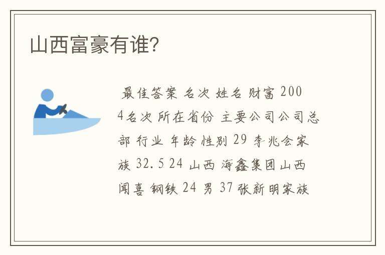 山西富豪有谁?