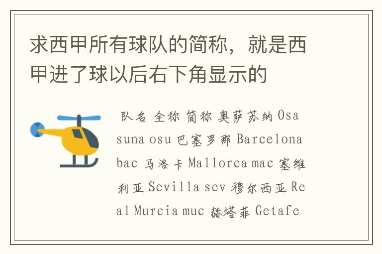 求西甲所有球队的简称,就是西甲进了球以后右下角显示的