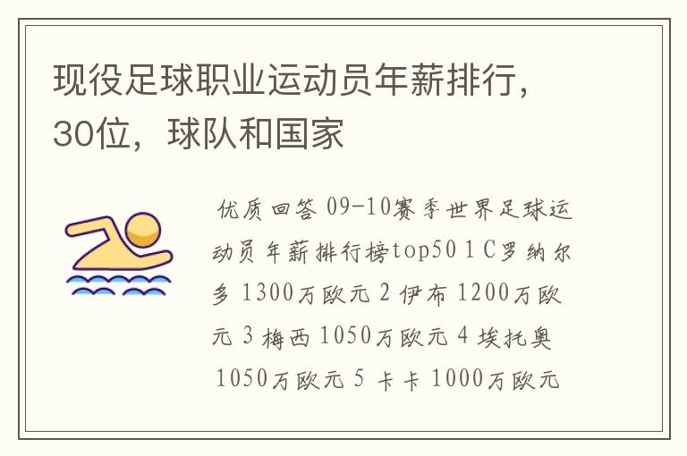 现役足球职业运动员年薪排行,30位,球队和国家