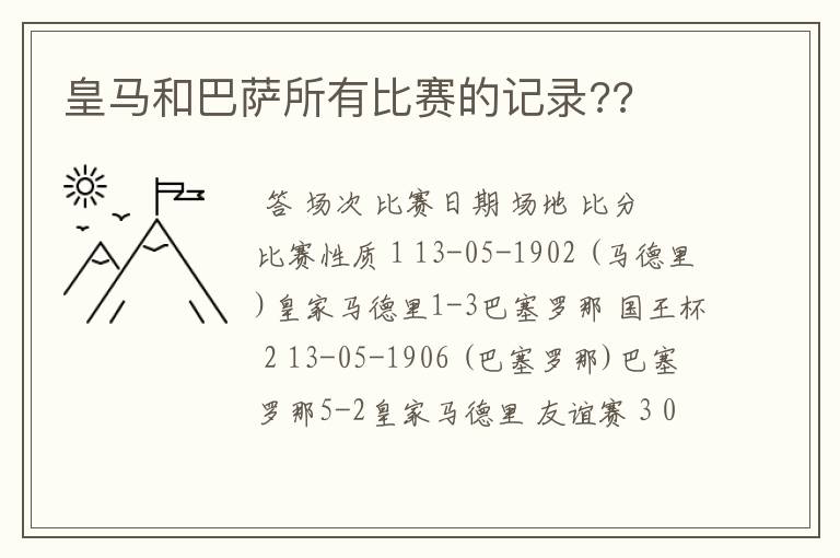 皇马和巴萨所有比赛的记录??