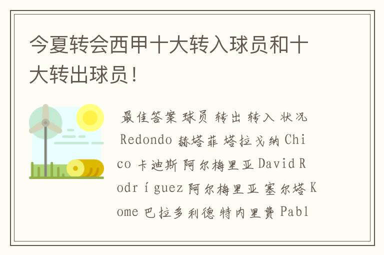 今夏转会西甲十大转入球员和十大转出球员!