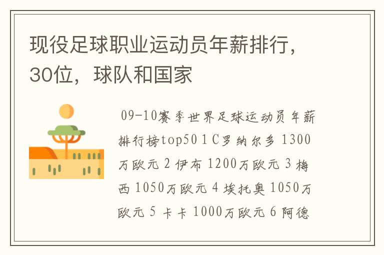 现役足球职业运动员年薪排行,30位,球队和国家
