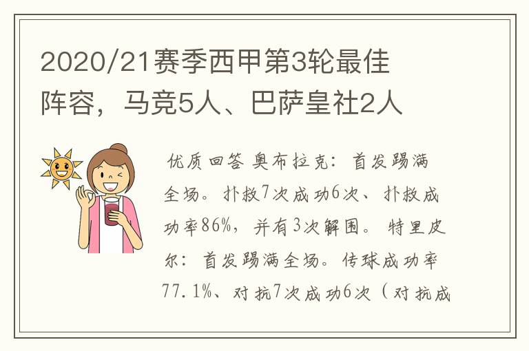 2020/21赛季西甲第3轮最佳阵容,马竞5人、巴萨皇社2人