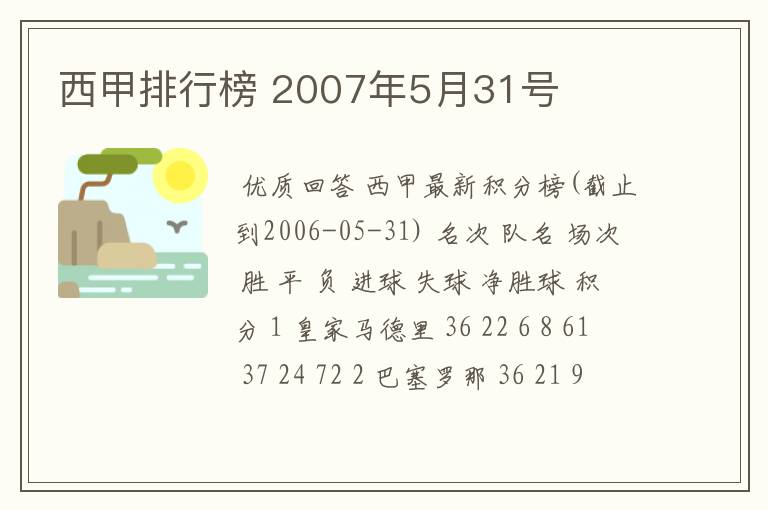 西甲排行榜 2007年5月31号