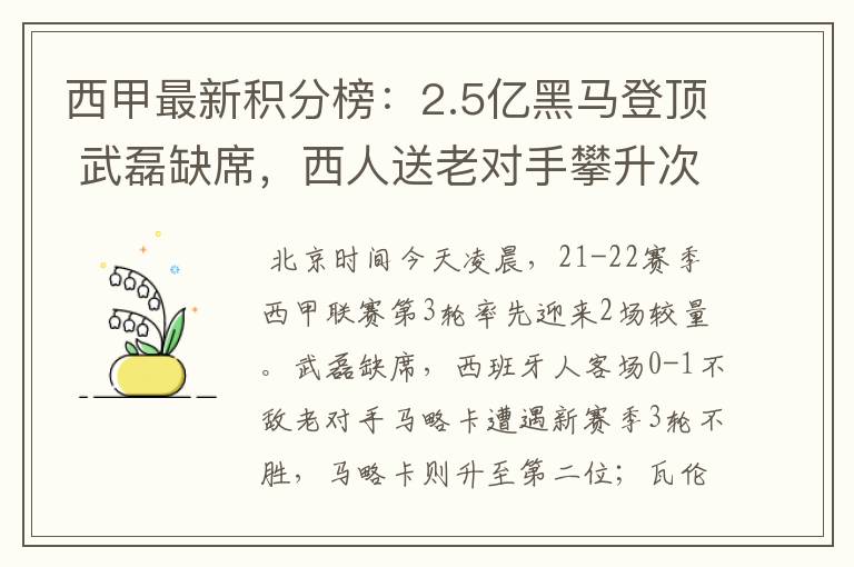 西甲最新积分榜:2.5亿黑马登顶 武磊缺席,西人送老对手攀升次席