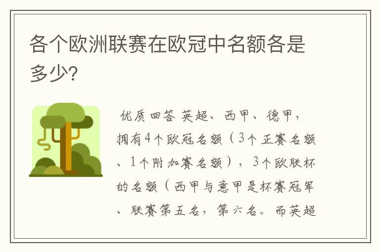 各个欧洲联赛在欧冠中名额各是多少?