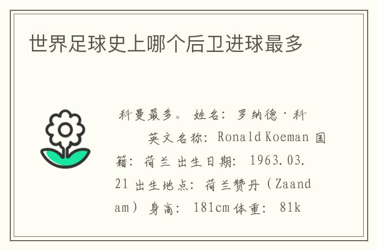 世界足球史上哪个后卫进球最多