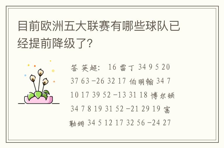 目前欧洲五大联赛有哪些球队已经提前降级了?