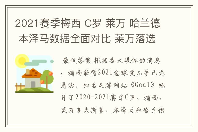 2021赛季梅西 C罗 莱万 哈兰德 本泽马数据全面对比 莱万落选冤?