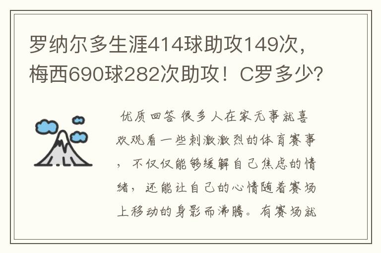 罗纳尔多生涯414球助攻149次,梅西690球282次助攻!C罗多少?