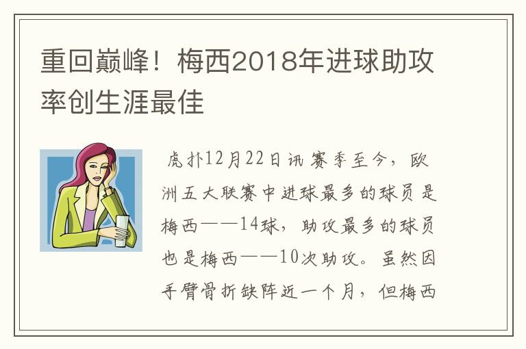 重回巅峰!梅西2018年进球助攻率创生涯最佳