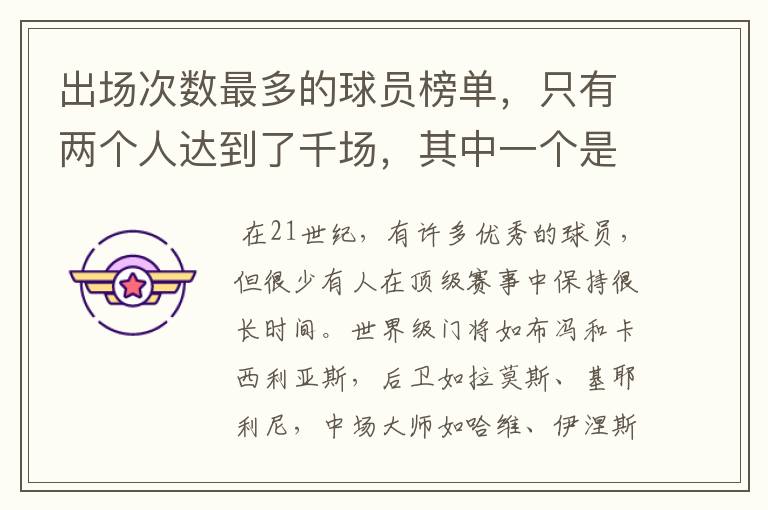 出场次数最多的球员榜单,只有两个人达到了千场,其中一个是C罗