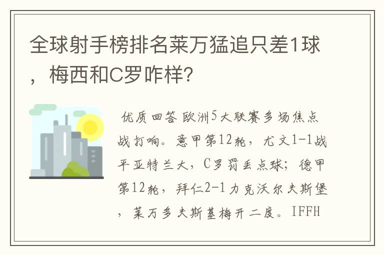 全球射手榜排名莱万猛追只差1球,梅西和C罗咋样?