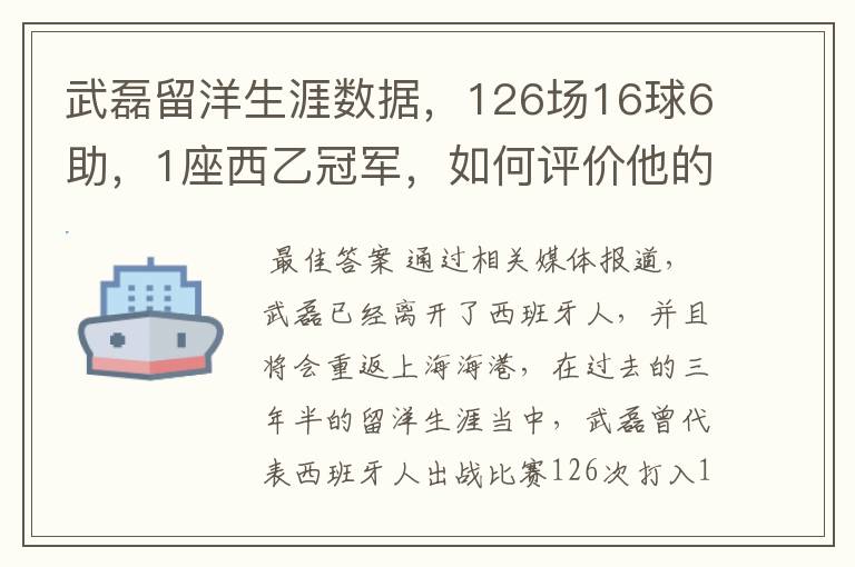 武磊留洋生涯数据,126场16球6助,1座西乙冠军,如何评价他的表现?